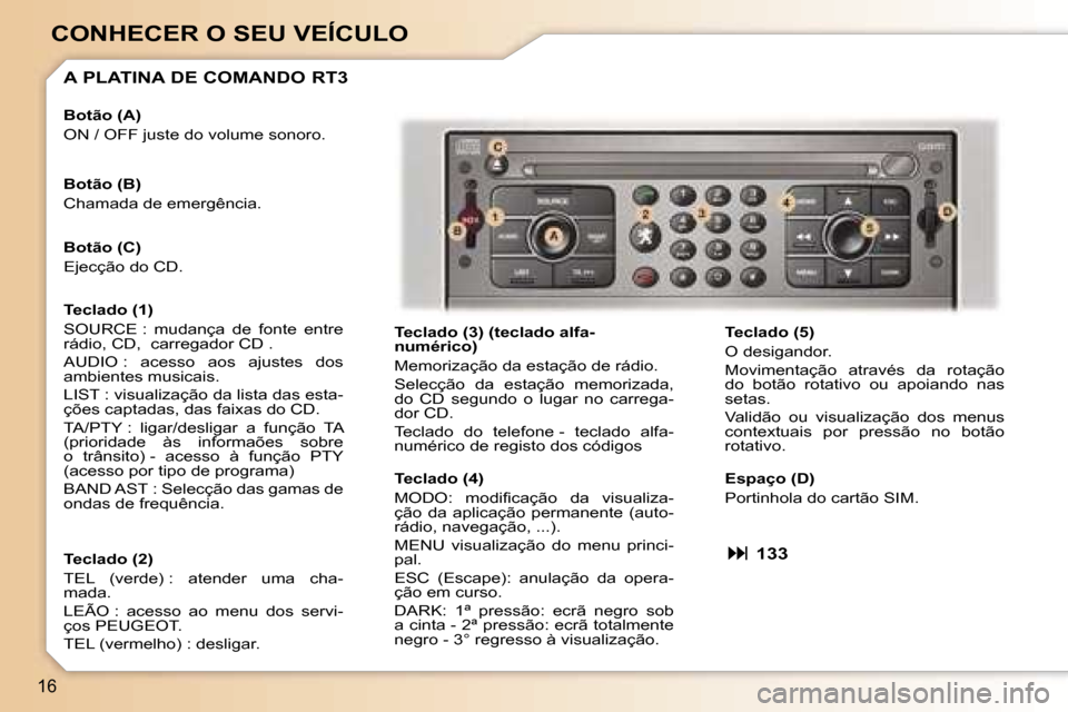 Peugeot 307 CC 2006  Manual do proprietário (in Portuguese) �1�6
�C�O�N�H�E�C�E�R� �O� �S�E�U� �V�E�Í�C�U�L�O
�A� �P�L�A�T�I�N�A� �D�E� �C�O�M�A�N�D�O� �R�T�3
�T�e�c�l�a�d�o� �(�3�)� �(�t�e�c�l�a�d�o� �a�l�f�a�- 
�n�u�m�é�r�i�c�o�) 
�M�e�m�o�r�i�z�a�ç�ã�o�
