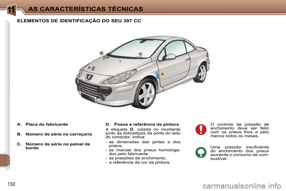 Peugeot 307 CC 2006  Manual do proprietário (in Portuguese) �1�1�A�S� �C�A�R�A�C�T�E�R�Í�S�T�I�C�A�S� �T�É�C�N�I�C�A�S
�1�3�2
�E�L�E�M�E�N�T�O�S� �D�E� �I�D�E�N�T�I�F�I�C�A�Ç�Ã�O� �D�O� �S�E�U� �3�0�7� �C�C
�D�.� �P�n�e�u�s� �e� �r�e�f�e�r�ê�n�c�i�a� �d�a