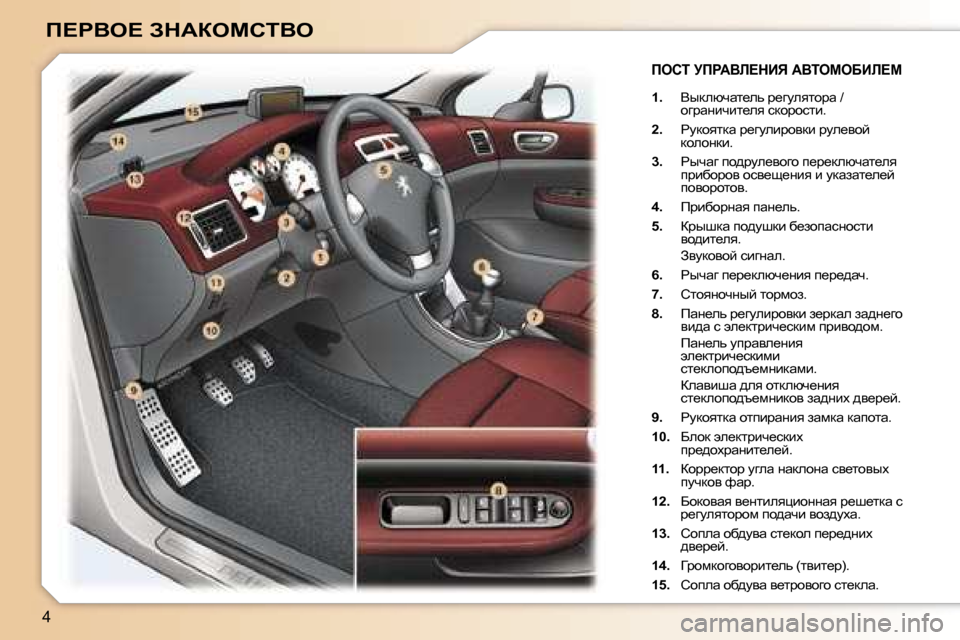 Peugeot 307 CC 2006  Инструкция по эксплуатации (in Russian) �4
f?gYe?� AdWaechiYe
fehi� jfgWYb?dBv� WYieceXBb?c
�1�.�  Yudexqwl_ev� j_zmeylhjw� �/� 
hzjwÖbqbl_ey� kdhjhklb�.
�2�