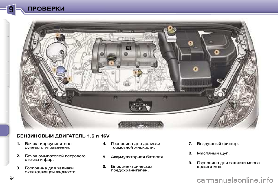 Peugeot 307 CC 2006  Инструкция по эксплуатации (in Russian) �9fgeY?gaB
�9�4
�1�.�  Xwqhd� zb^jhmkbebl_ey� 
jme_yhzh� mijwye_Öby�.
�2�. �  Xwqhd� hfuywl_e_c� y_ljhyhzh� 
kl_dew� b� n