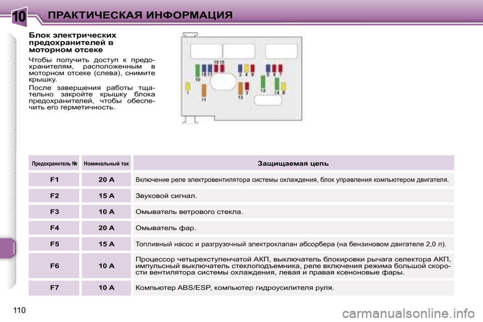 Peugeot 307 CC 2006  Инструкция по эксплуатации (in Russian) �1�0fgWaiBn?haWv� BdkegcWmBv
�1�1�0
Xehd� we_dljbq_kdbo�  
ij_^hojwÖbl_e_c� y� 
fhlhjÖhf� hlk_d_
nlhxu�  ihemqblv�  