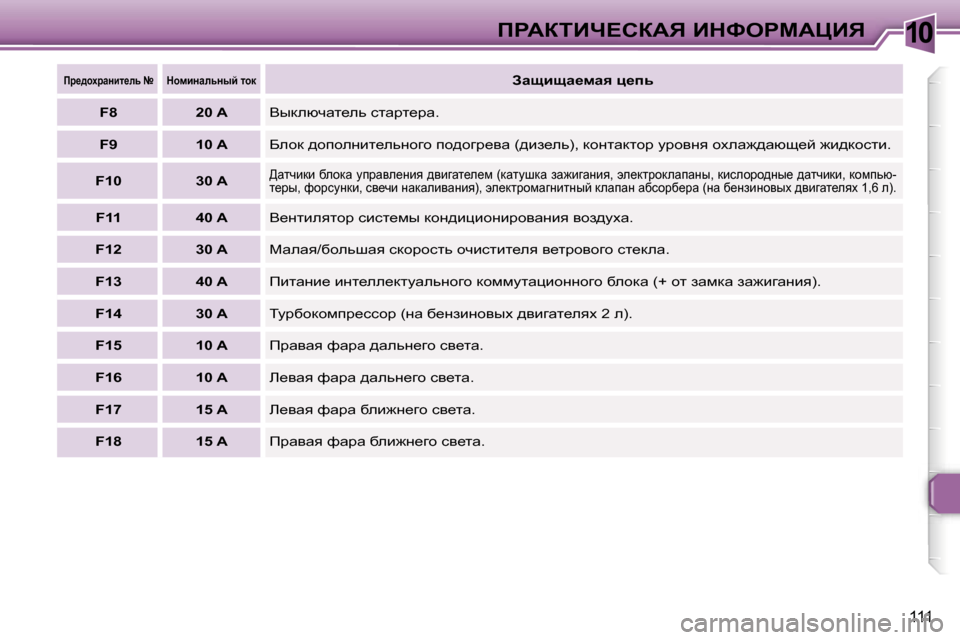 Peugeot 307 CC 2006  Инструкция по эксплуатации (in Russian) �1�0fgWaiBn?haWv� BdkegcWmBv
�1�1�1
fj_^hojwÖbl_ev� 