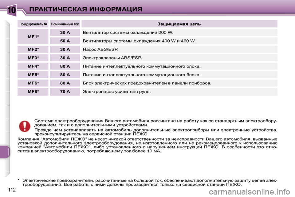 Peugeot 307 CC 2006  Инструкция по эксплуатации (in Russian) �1�0fgWaiBn?haWv� BdkegcWmBv
�1�1�2
hbkl_fw� we_dljhhxhjm^hywÖby� Ywr_zh� wylhfhxbey� jwkkqblwÖw� Öw� jwxhlm� dw