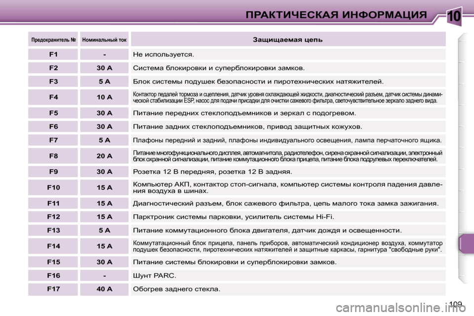 Peugeot 307 CC 2006  Инструкция по эксплуатации (in Russian) �1�0fgWaiBn?haWv� BdkegcWmBv
�1�0�9
fj_^hojwÖbl_ev� 