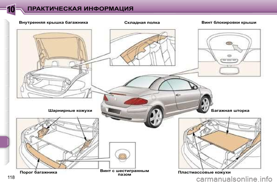 Peugeot 307 CC 2006  Инструкция по эксплуатации (in Russian) �1�0fgWaiBn?haWv� BdkegcWmBv
�1�1�8
YÖmlj_ÖÖyy� djurdw� xw]w`Öbdwhdew^Öwy� ihedwYbÖl� xehdbjhydb� djurb
fhjh]�