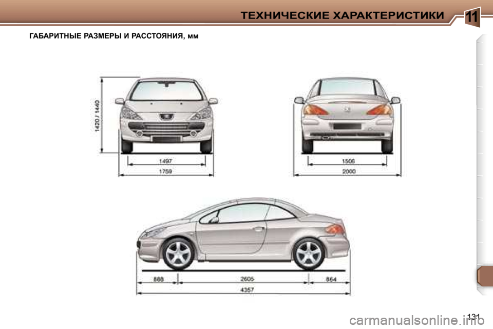 Peugeot 307 CC 2006  Инструкция по эксплуатации (in Russian) �1�1i?ldBn?haB?� lWgWai?gBhiBaB
�1�3�1
=WXWgBidr?� gWAc?gr� B� gWhhievdBv�,� ff   