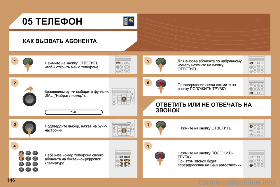 Peugeot 307 CC 2006  Инструкция по эксплуатации (in Russian) �1 
�2 
�3
�4 �5 
�6 
�1 
�1
�1�4�6�0�5� i?b?ked
aWa� YrAYWis� WXed?diW
Yjws_Öb_f� jmqdb� yux_jbl_� nmÖdébx�  
�D�I�A�L� �(�"dwxjwlv� 