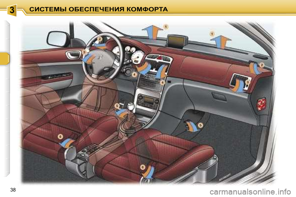 Peugeot 307 CC 2006  Инструкция по эксплуатации (in Russian) �3hBhi?cr� eX?hf?n?dBv� aeckegiW
�3�8   
