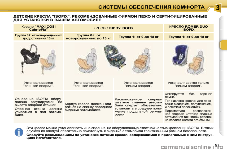 Peugeot 307 CC 2006  Инструкция по эксплуатации (in Russian) �3hBhi?cr� eX?hf?n?dBv� aeckegiW
�5�1
>?ihaB?� ag?hbW� �"�I�S�O�F�I�X�"�,� g?aec?d>eYWddr?� kBgceC� f?@e� B� h?giBkBmBgeYW