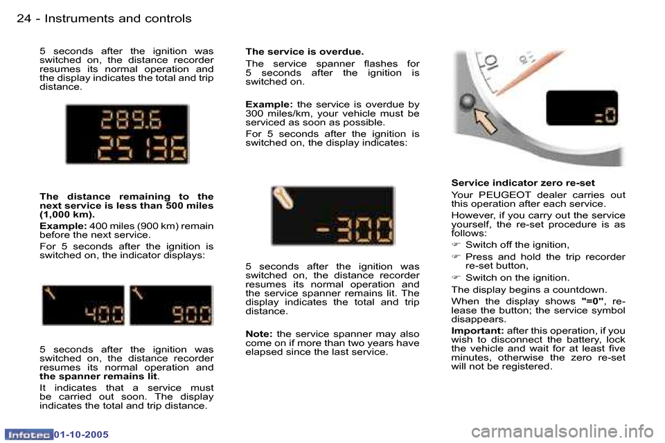 Peugeot 307 CC 2005.5  Owners Manual �I�n�s�t�r�u�m�e�n�t�s� �a�n�d� �c�o�n�t�r�o�l�s�2�4 �-
�0�1�-�1�0�-�2�0�0�5
�2�5�I�n�s�t�r�u�m�e�n�t�s� �a�n�d� �c�o�n�t�r�o�l�s�-
�0�1�-�1�0�-�2�0�0�5
�S�e�r�v�i�c�e� �i�n�d�i�c�a�t�o�r� �z�e�r�o� �