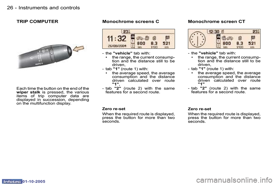 Peugeot 307 CC 2005.5  Owners Manual �I�n�s�t�r�u�m�e�n�t�s� �a�n�d� �c�o�n�t�r�o�l�s�2�6 �-
�0�1�-�1�0�-�2�0�0�5
�2�7�I�n�s�t�r�u�m�e�n�t�s� �a�n�d� �c�o�n�t�r�o�l�s�-
�0�1�-�1�0�-�2�0�0�5
�T�R�I�P� �C�O�M�P�U�T�E�R
�E�a�c�h� �t�i�m�e� 