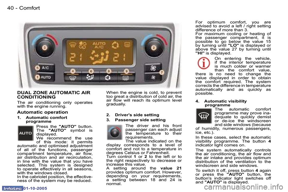 Peugeot 307 CC 2005.5  Owners Manual �C�o�m�f�o�r�t�4�0 �-
�0�1�-�1�0�-�2�0�0�5
�4�1�C�o�m�f�o�r�t�-
�0�1�-�1�0�-�2�0�0�5
�D�U�A�L� �Z�O�N�E� �A�U�T�O�M�A�T�I�C� �A�I�R�  
�C�O�N�D�I�T�I�O�N�I�N�G
�T�h�e�  �a�i�r�  �c�o�n�d�i�t�i�o�n�i�n