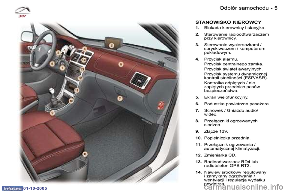 Peugeot 307 CC 2005.5  Instrukcja Obsługi (in Polish) �4 �-�O�d�b�i�ó�r� �s�a�m�o�c�h�o�d�u�5
�-�O�d�b�i�ó�r� �s�a�m�o�c�h�o�d�u
�1�. �  �B�l�o�k�a�d�a� �k�i�e�r�o�w�n�i�c�y� �i� �s�t�a�c�y�j�k�a�.
�2�. �  �S�t�e�r�o�w�a�n�i�e� �r�a�d�i�o�o�d�t�w�a�r�z