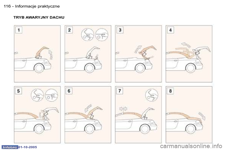 Peugeot 307 CC 2005.5  Instrukcja Obsługi (in Polish) �I�n�f�o�r�m�a�c�j�e� �p�r�a�k�t�y�c�z�n�e
�1�1�6 �-
�0�1�-�1�0�-�2�0�0�5
�1�1�7
�I�n�f�o�r�m�a�c�j�e� �p�r�a�k�t�y�c�z�n�e
�-
�0�1�-�1�0�-�2�0�0�5
�T�R�Y�B� �A�W�A�R�Y�J�N�Y� �D�A�C�H�U  