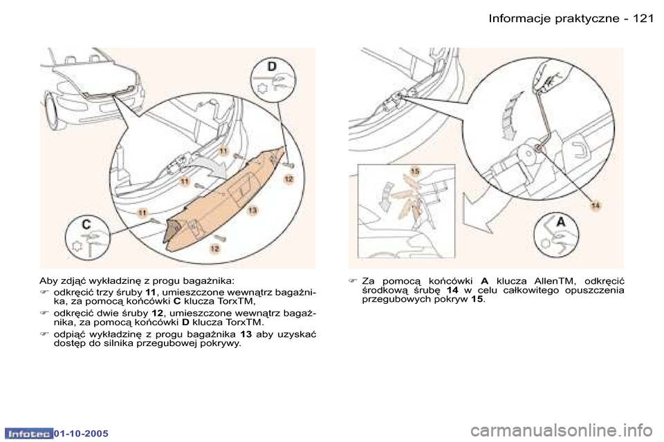 Peugeot 307 CC 2005.5  Instrukcja Obsługi (in Polish) �I�n�f�o�r�m�a�c�j�e� �p�r�a�k�t�y�c�z�n�e�1�2�0 �-
�0�1�-�1�0�-�2�0�0�5
�1�2�1�I�n�f�o�r�m�a�c�j�e� �p�r�a�k�t�y�c�z�n�e�-
�0�1�-�1�0�-�2�0�0�5
�A�b�y� �z�d�j"�ć� �w�y�k�ł�a�d�z�i�n
� �z� �p�r�o�