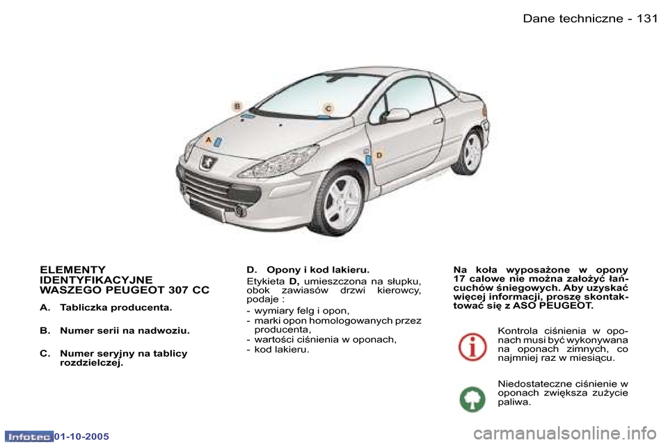 Peugeot 307 CC 2005.5  Instrukcja Obsługi (in Polish) �D�a�n�e� �t�e�c�h�n�i�c�z�n�e�1�3�0 �-
�0�1�-�1�0�-�2�0�0�5
�1�3�1�D�a�n�e� �t�e�c�h�n�i�c�z�n�e�-
�0�1�-�1�0�-�2�0�0�5
�E�L�E�M�E�N�T�Y�  
�I�D�E�N�T�Y�F�I�K�A�C�Y�J�N�E� 
�W�A�S�Z�E�G�O� �P�E�U�G�E