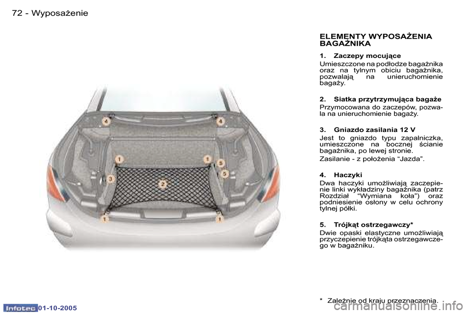 Peugeot 307 CC 2005.5  Instrukcja Obsługi (in Polish) �W�y�p�o�s�a*�e�n�i�e�7�2 �-
�0�1�-�1�0�-�2�0�0�5
�E�L�E�M�E�N�T�Y� �W�Y�P�O�S�A)�E�N�I�A�  
�B�A�G�A)�N�I�K�A
�1�.�  �Z�a�c�z�e�p�y� �m�o�c�u�j"�c�e 
�U�m�i�e�s�z�c�z�o�n�e� �n�a� �p�o�d�ł�o�d�z