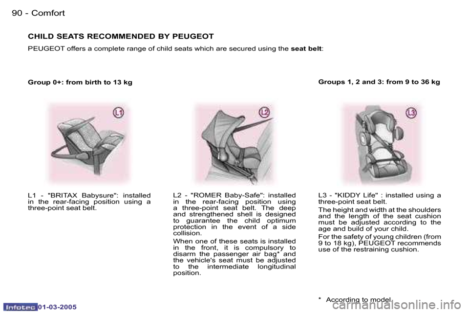 Peugeot 307 CC 2005  Owners Manual �C�o�m�f�o�r�t�9�0 �-
�0�1�-�0�3�-�2�0�0�5
�9�1�C�o�m�f�o�r�t�-
�0�1�-�0�3�-�2�0�0�5
�G�r�o�u�p� �0�+�:� �f�r�o�m� �b�i�r�t�h� �t�o� �1�3� �k�g�L�3�  �-�  �"�K�I�D�D�Y�  �L�i�f�e�"�  �:�  �i�n�s�t�a�l