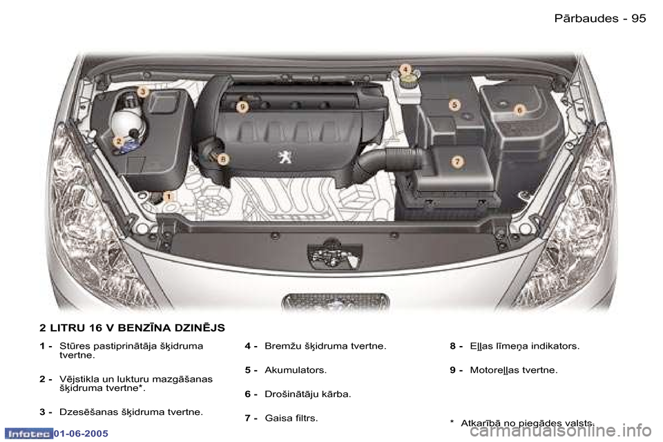 Peugeot 307 CC 2005  Īpašnieka rokasgrāmata (in Latvian) �P