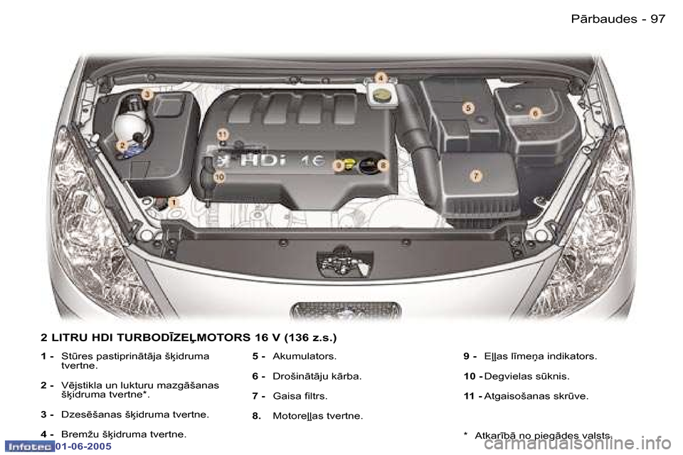 Peugeot 307 CC 2005  Īpašnieka rokasgrāmata (in Latvian) �P