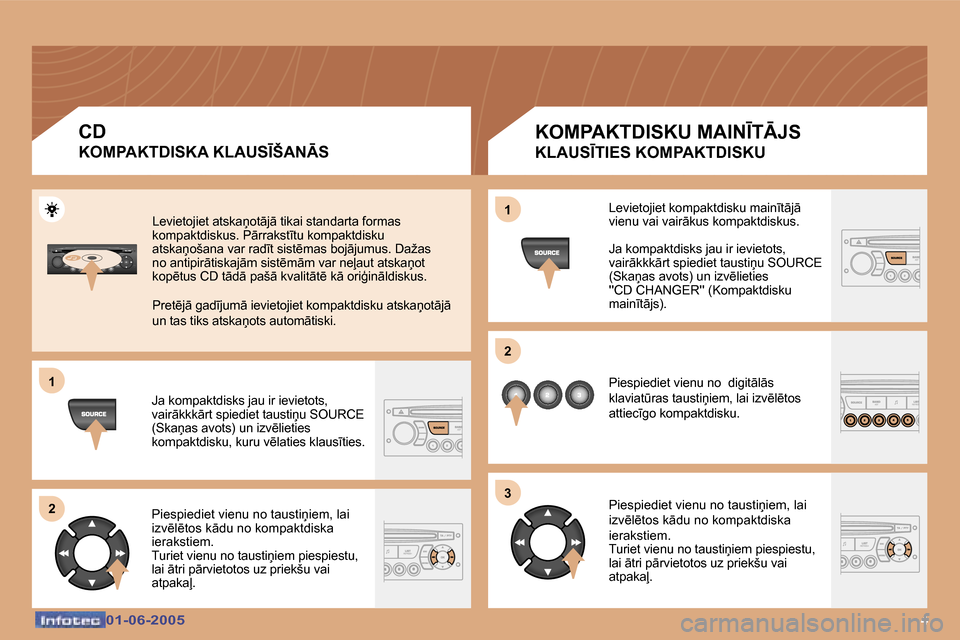 Peugeot 307 CC 2005  Īpašnieka rokasgrāmata (in Latvian) �1 
�2�1 
�2 
�3
�4�0�1�-�0�6�-�2�0�0�5�0�1�-�0�6�-�2�0�0�5
�C�D 
�K�O�M�P�A�K�T�D�I�S�K�A� �K�L�A�U�S