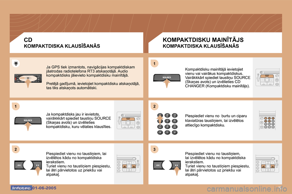 Peugeot 307 CC 2005  Īpašnieka rokasgrāmata (in Latvian) �1�0�0�1�-�0�6�-�2�0�0�5�0�1�-�0�6�-�2�0�0�5
�C�D 
�K�O�M�P�A�K�T�D�I�S�K�A� �K�L�A�U�S