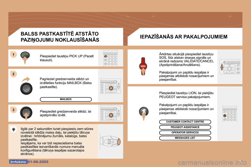 Peugeot 307 CC 2005  Īpašnieka rokasgrāmata (in Latvian) �1�4�0�1�-�0�6�-�2�0�0�5�0�1�-�0�6�-�2�0�0�5
�P�a�g�r�i�e�z�i�e�t� �g�r�e�d�z�e�n�v�e�i�d�a� �s�l