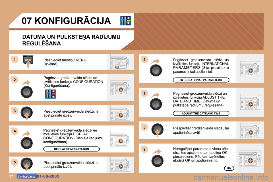 Peugeot 307 CC 2005  Īpašnieka rokasgrāmata (in Latvian) �1�7�0�1�-�0�6�-�2�0�0�5�0�1�-�0�6�-�2�0�0�5
�0�7� �K�O�N�F�I�G�U�R