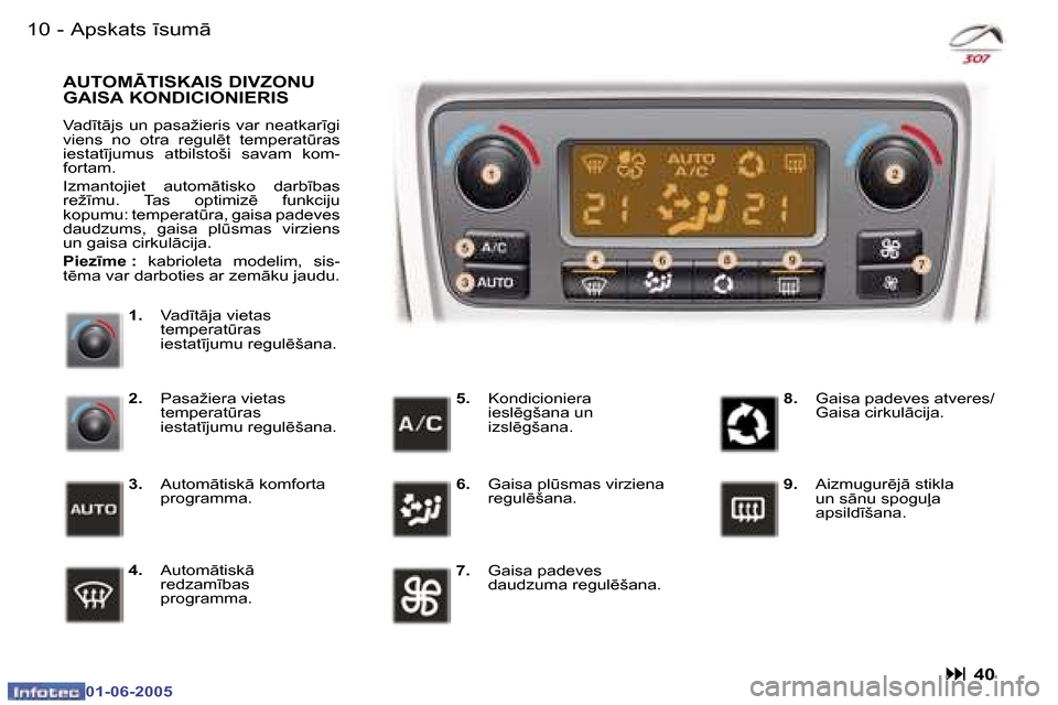 Peugeot 307 CC 2005  Īpašnieka rokasgrāmata (in Latvian) �1�0 �-
�0�1�-�0�6�-�2�0�0�5
�1�1
�-
�0�1�-�0�6�-�2�0�0�5
�A�p�s�k�a�t�s� 
