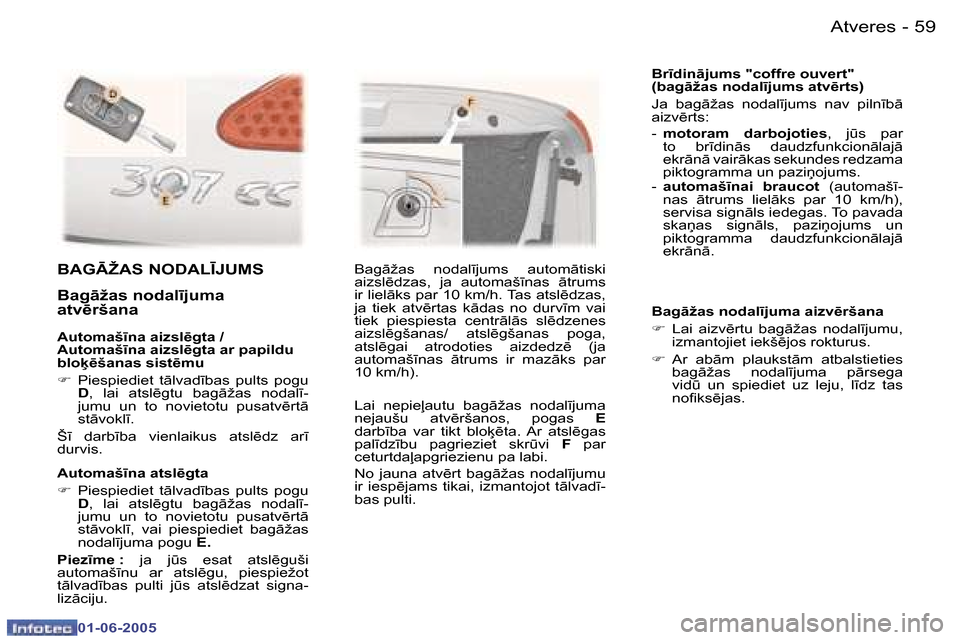 Peugeot 307 CC 2005  Īpašnieka rokasgrāmata (in Latvian) �A�t�v�e�r�e�s�5�8 �-
�0�1�-�0�6�-�2�0�0�5
�5�9�A�t�v�e�r�e�s�-
�0�1�-�0�6�-�2�0�0�5
�A�u�t�o�m�a�š