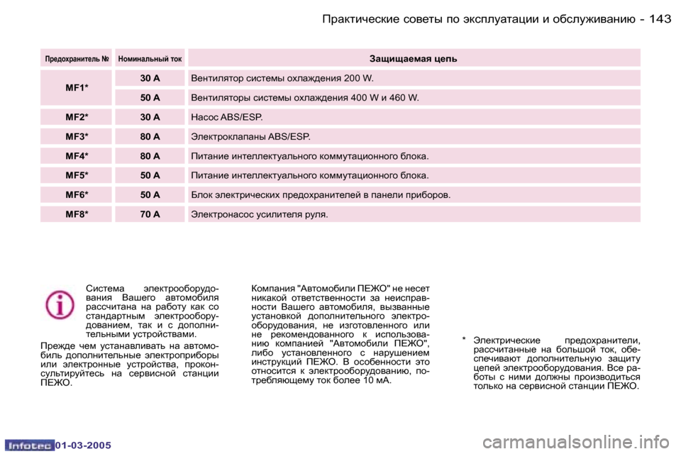 Peugeot 307 CC 2005  Инструкция по эксплуатации (in Russian) IjZdlbq_kdb_� kh\_lu� ih� wdkiemZlZpbb� b� hxkem`b\Zgbx�1�4�2 �-
�0�1�-�0�3�-�2�0�0�5
�1�4�3IjZdlbq_kdb_� kh\_lu� ih� wdkiemZl