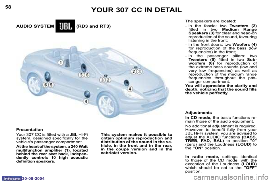 Peugeot 307 CC 2004.5  Owners Manual �5�8
�3�0�-�0�8�-�2�0�0�4
�Y�O�U�R� �3�0�7� �C�C� �I�N� �D�E�T�A�I�L
�A�U�D�I�O� �S�Y�S�T�E�M�  �(�R�D�3� �a�n�d� �R�T�3�)� 
�P�r�e�s�e�n�t�a�t�i�o�n 
�Y�o�u�r� �3�0�7� �C�C� �i�s� �i�t�t�e�d� �w�i�t�