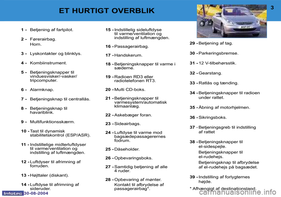 Peugeot 307 CC 2004.5  Instruktionsbog (in Danish) �2
�3�0�-�0�8�-�2�0�0�4
�3
�3�0�-�0�8�-�2�0�0�4
�1� �-� �B�e�t�j�e�n�i�n�g� �a�f� �f�a�r�t�p�i�l�o�t�.
�2� �- �  �F�ø�r�e�r�a�i�r�b�a�g�.
�  �H�o�r�n�. 
�3� �- �  �L�y�s�k�o�n�t�a�k�t�e�r� �o�g� �b�l