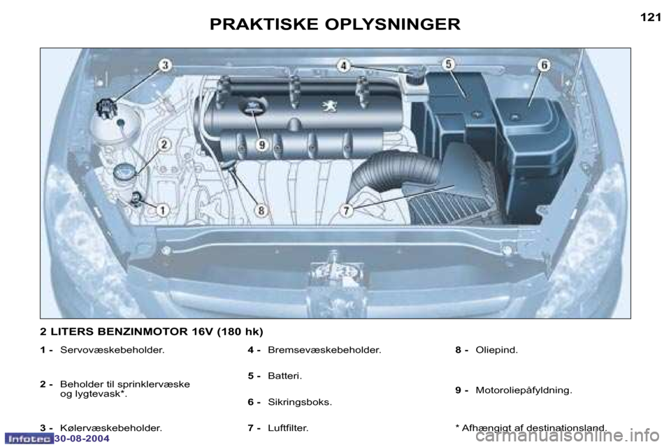 Peugeot 307 CC 2004.5  Instruktionsbog (in Danish) �1�2�0
�3�0�-�0�8�-�2�0�0�4
�1�2�1
�3�0�-�0�8�-�2�0�0�4
�P�R�A�K�T�I�S�K�E� �O�P�L�Y�S�N�I�N�G�E�R
�1� �-� �  �S�e�r�v�o�v�æ�s�k�e�b�e�h�o�l�d�e�r�.
�2� �- � �  �B�e�h�o�l�d�e�r� �t�i�l� �s�p�r�i�n�k