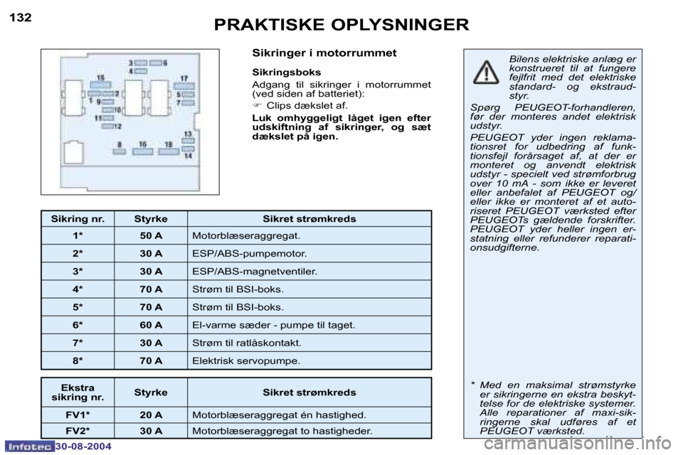 Peugeot 307 CC 2004.5  Instruktionsbog (in Danish) �1�3�2
�3�0�-�0�8�-�2�0�0�4
�1�3�3
�3�0�-�0�8�-�2�0�0�4
�P�R�A�K�T�I�S�K�E� �O�P�L�Y�S�N�I�N�G�E�R
�S�i�k�r�i�n�g�e�r� �i� �m�o�t�o�r�r�u�m�m�e�t
�S�i�k�r�i�n�g�s�b�o�k�s 
�A�d�g�a�n�g�  �t�i�l�  �s�i