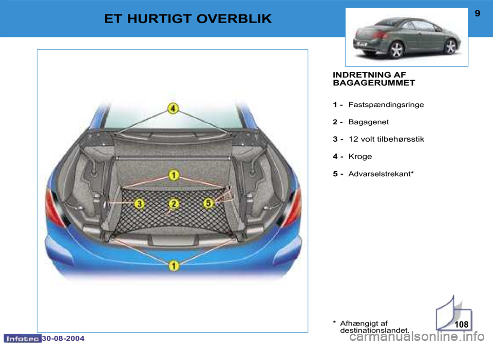 Peugeot 307 CC 2004.5  Instruktionsbog (in Danish) �1�0�8
�8
�3�0�-�0�8�-�2�0�0�4
�9
�3�0�-�0�8�-�2�0�0�4
�E�T� �H�U�R�T�I�G�T� �O�V�E�R�B�L�I�K�I�N�D�R�E�T�N�I�N�G� �A�F�  
�B�A�G�A�G�E�R�U�M�M�E�T
�1� �-� �F�a�s�t�s�p�æ�n�d�i�n�g�s�r�i�n�g�e
�2� �-