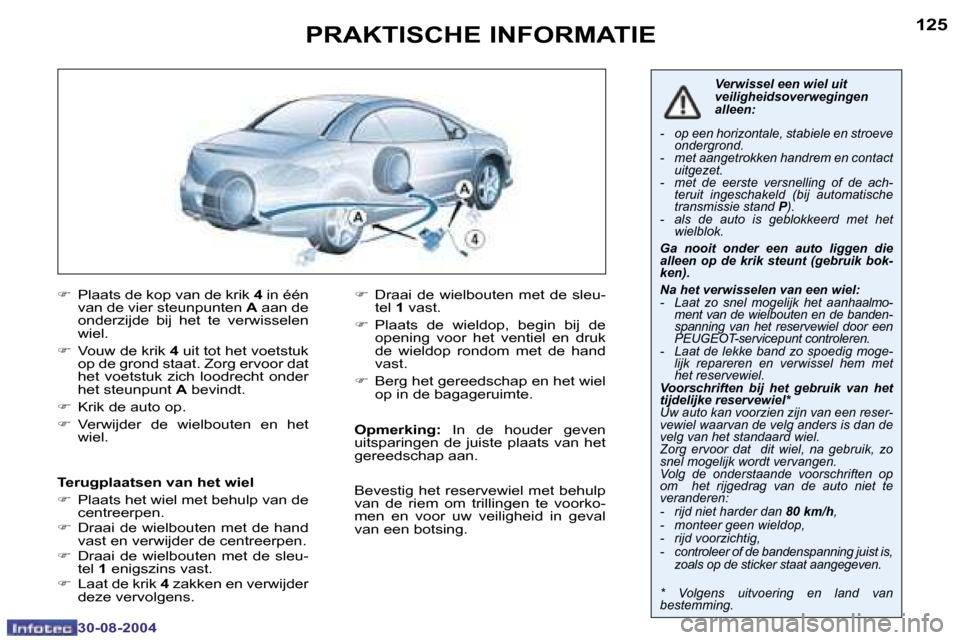 Peugeot 307 CC 2004.5  Handleiding (in Dutch) �1�2�4
�3�0�-�0�8�-�2�0�0�4
�1�2�5
�3�0�-�0�8�-�2�0�0�4
�P�R�A�K�T�I�S�C�H�E� �I�N�F�O�R�M�A�T�I�E
�F�  �P�l�a�a�t�s� �d�e� �k�o�p� �v�a�n� �d�e� �k�r�i�k�  �4� �i�n� �é�é�n� 
�v�a�n� �d�e� �v�i�e�r