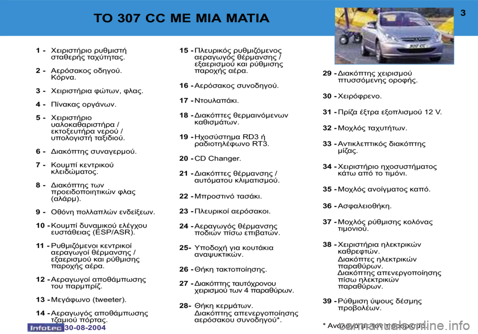 Peugeot 307 CC 2004.5  Εγχειρίδιο χρήσης (in Greek) �2
�3�0�-�0�8�-�2�0�0�4
�3
�3�0�-�0�8�-�2�0�0�4
�1� �-�  (0!12/! � !#6:12/� 
12.60!/"� 2.A*22."�.
�2� �- �  