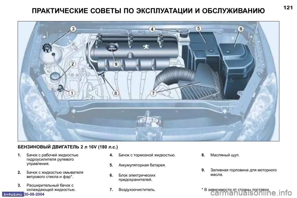 Peugeot 307 CC 2004.5  Инструкция по эксплуатации (in Russian) �1�2�0
�3�0�-�0�8�-�2�0�0�4
�1�2�1
�3�0�-�0�8�-�2�0�0�4
IJWaiBn?KaB?� KeY?iU� Ie� taKIEMWiWmBB� B� e;KEM@BYWdBX
�1�.� XZqhd� k� jZxhq_c� `b