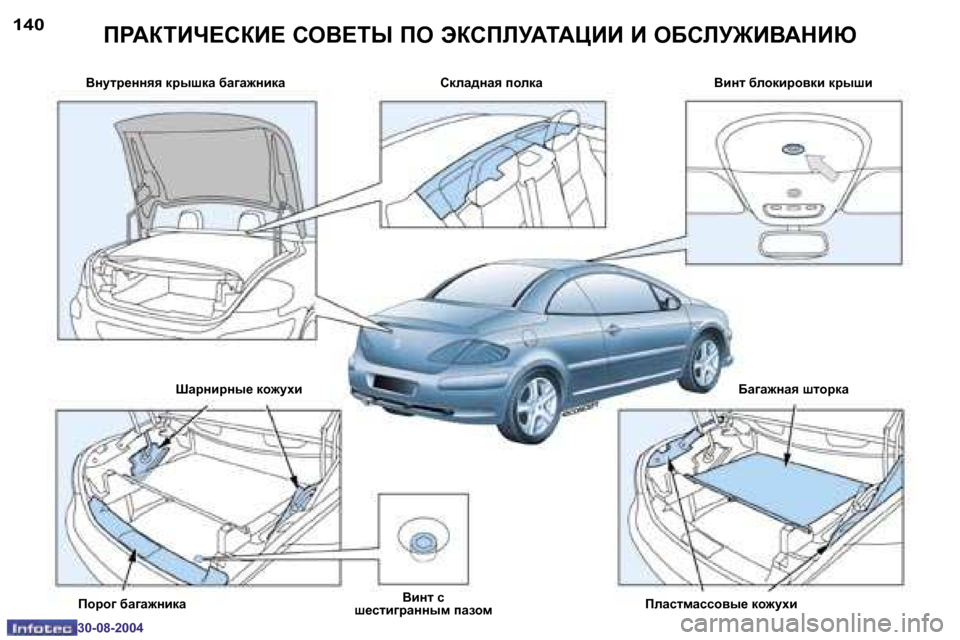 Peugeot 307 CC 2004.5  Инструкция по эксплуатации (in Russian) �1�4�0
�3�0�-�0�8�-�2�0�0�4
�1�4�1
�3�0�-�0�8�-�2�0�0�4
IJWaiBn?KaB?� KeY?iU� Ie� taKIEMWiWmBB� B� e;KEM@BYWdBX
Ygmlj_ggyy� djurdZ� [Z]