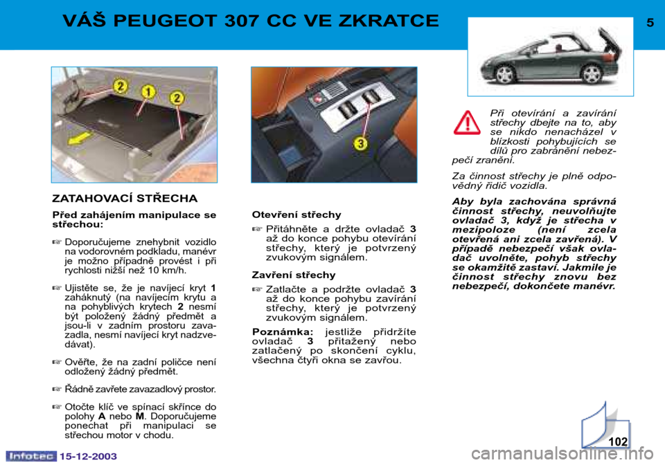 Peugeot 307 CC 2003.5 Návod k obsluze (in Czech) 15-12-2003
102
5VÁŠ PEUGEOT 307 CC VE ZKRATCE
ZATAHOVACÍ STŘECHA
Před zahájením manipulace se střechou:
Doporučujeme znehybnit vozidlo
na vodorovném podkladu, manévr
je možno přípa Peugeot 307 CC 2003.5 Návod k obsluze (in Czech) 15-12-2003
102
5VÁŠ PEUGEOT 307 CC VE ZKRATCE
ZATAHOVACÍ STŘECHA
Před zahájením manipulace se střechou:
Doporučujeme znehybnit vozidlo
na vodorovném podkladu, manévr
je možno přípa