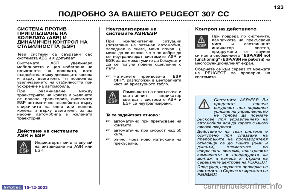 Peugeot 307 CC 2003.5 Ръководство за експлоатация (in Bulgarian) 15-12-2003
ПОДРОБНО ЗА ВАШЕТО PEUGEOT 307 СС123
СИСТЕМА ПРОТИВ
ПРИПЛЪЗВАНЕ НА
КОЛЕЛАТА (ASR) И
ДИНАМИЧЕН КОНТРОЛ НА
СТАБИЛ Peugeot 307 CC 2003.5 Ръководство за експлоатация (in Bulgarian) 15-12-2003
ПОДРОБНО ЗА ВАШЕТО PEUGEOT 307 СС123
СИСТЕМА ПРОТИВ
ПРИПЛЪЗВАНЕ НА
КОЛЕЛАТА (ASR) И
ДИНАМИЧЕН КОНТРОЛ НА
СТАБИЛ