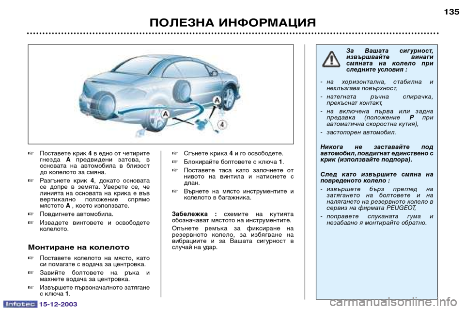 Peugeot 307 CC 2003.5 Ръководство за експлоатация (in Bulgarian) 15-12-2003
ПОЛЕЗНА ИНФОРМАЦИЯ135
Поставете крик 4в едно от четирите
гнезда Aпредвидени затова, в
основата на ав Peugeot 307 CC 2003.5 Ръководство за експлоатация (in Bulgarian) 15-12-2003
ПОЛЕЗНА ИНФОРМАЦИЯ135
Поставете крик 4в едно от четирите
гнезда Aпредвидени затова, в
основата на ав