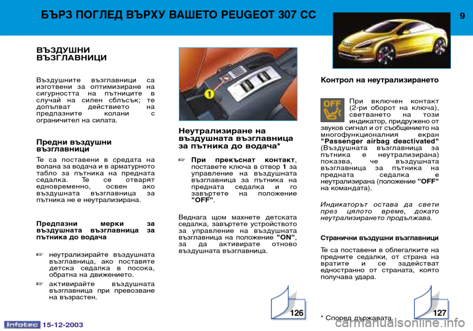 Peugeot 307 CC 2003.5 Ръководство за експлоатация (in Bulgarian) 15-12-2003
127126
9БЪРЗ ПОГЛЕД ВЪРХУ ВАШЕТО PEUGEOT 307 СС
ВЪЗДУШНИ ВЪЗГЛАВНИЦИ
Въздушните възглавници са
изготвени за Peugeot 307 CC 2003.5 Ръководство за експлоатация (in Bulgarian) 15-12-2003
127126
9БЪРЗ ПОГЛЕД ВЪРХУ ВАШЕТО PEUGEOT 307 СС
ВЪЗДУШНИ ВЪЗГЛАВНИЦИ
Въздушните възглавници са
изготвени за