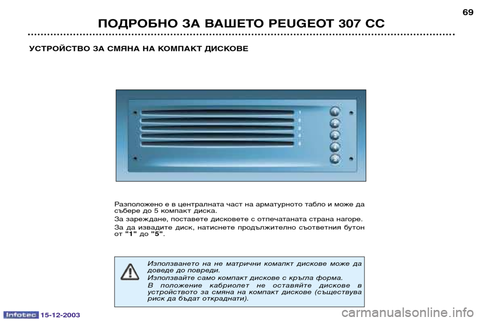 Peugeot 307 CC 2003.5  Ръководство за експлоатация (in Bulgarian) 15-12-2003
ПОДРОБНО ЗА ВАШЕТО PEUGEOT 307 СС69
УСТРОЙСТВО ЗА СМЯНА НА КОМПАКТ ДИСКОВЕ
Разположено е в централната част н