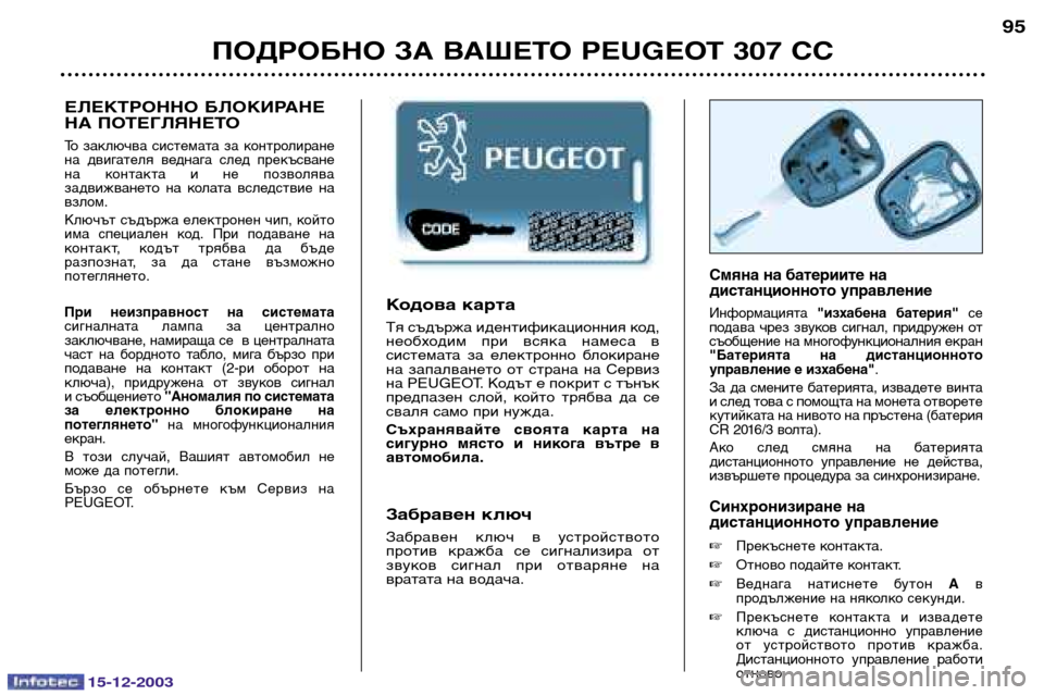 Peugeot 307 CC 2003.5 Ръководство за експлоатация (in Bulgarian) 15-12-2003
ПОДРОБНО ЗА ВАШЕТО PEUGEOT 307 СС95
Кодова карта
Тя съдържа идентификационния код,
необходим при всяка нам Peugeot 307 CC 2003.5 Ръководство за експлоатация (in Bulgarian) 15-12-2003
ПОДРОБНО ЗА ВАШЕТО PEUGEOT 307 СС95
Кодова карта
Тя съдържа идентификационния код,
необходим при всяка нам