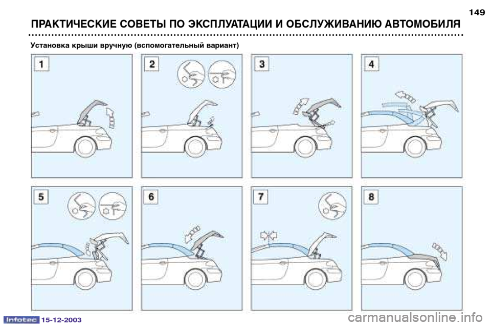 Peugeot 307 CC 2003.5  Инструкция по эксплуатации (in Russian) 15-12-2003
ПРАКТИЧЕСКИЕ СОВЕТЫ ПО ЭКСПЛУАТАЦИИ И ОБСЛУЖИВАНИЮ АВТОМОБИЛЯ
149
Установка крыши вручную (вспомогател