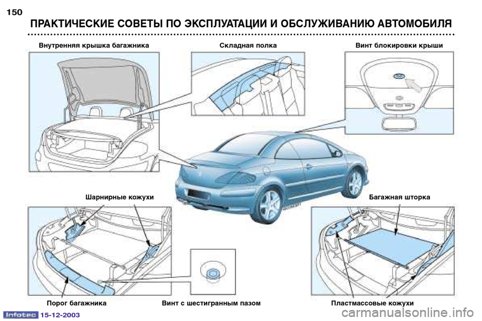 Peugeot 307 CC 2003.5  Инструкция по эксплуатации (in Russian) ПРАКТИЧЕСКИЕ СОВЕТЫ ПО ЭКСПЛУАТАЦИИ И ОБСЛУЖИВАНИЮ АВТОМОБИЛЯ
150
Складная полка
Внутренняя крышка багажник