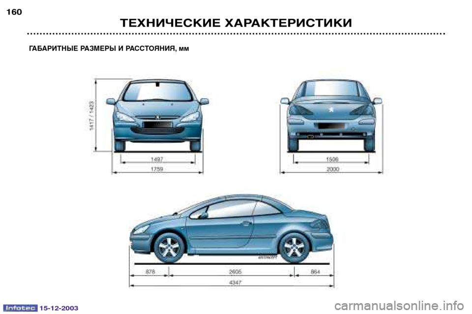 Peugeot 307 CC 2003.5  Инструкция по эксплуатации (in Russian) 15-12-2003
ТЕХНИЧЕСКИЕ ХАРАКТЕРИСТИКИ
ГАБАРИТНЫЕ РАЗМЕРЫ И РАССТОЯНИЯ, мм
160  