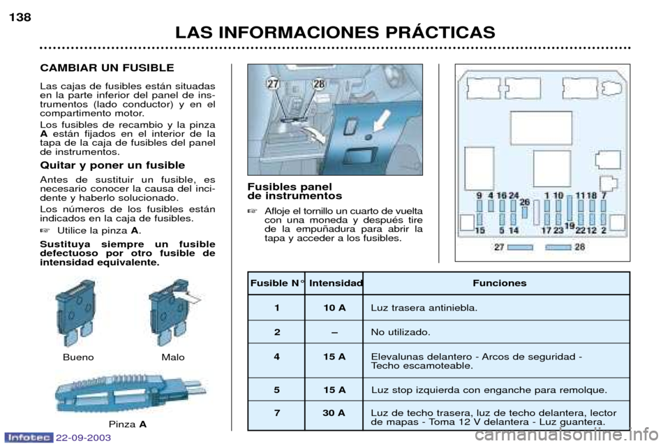 Peugeot 307 CC 2003 Manual del propietario (in Spanish) LAS INFORMACIONES PRçCTICAS
138
CAMBIAR UN FUSIBLE Las cajas de fusibles est‡n situadas en la parte inferior del panel de ins-trumentos (lado conductor) y en el
compartimento motor. Los fusibles de Peugeot 307 CC 2003 Manual del propietario (in Spanish) LAS INFORMACIONES PRçCTICAS
138
CAMBIAR UN FUSIBLE Las cajas de fusibles est‡n situadas en la parte inferior del panel de ins-trumentos (lado conductor) y en el
compartimento motor. Los fusibles de